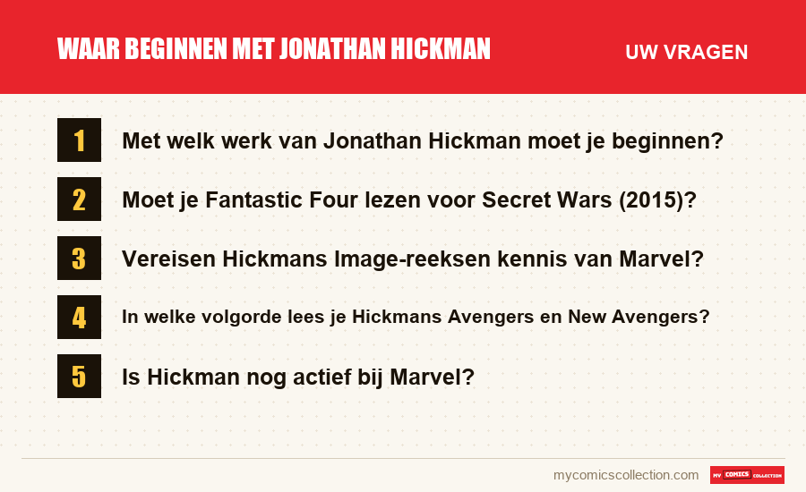 Waar beginnen met Jonathan Hickman: de veelgestelde vragen die dit artikel beantwoordt
