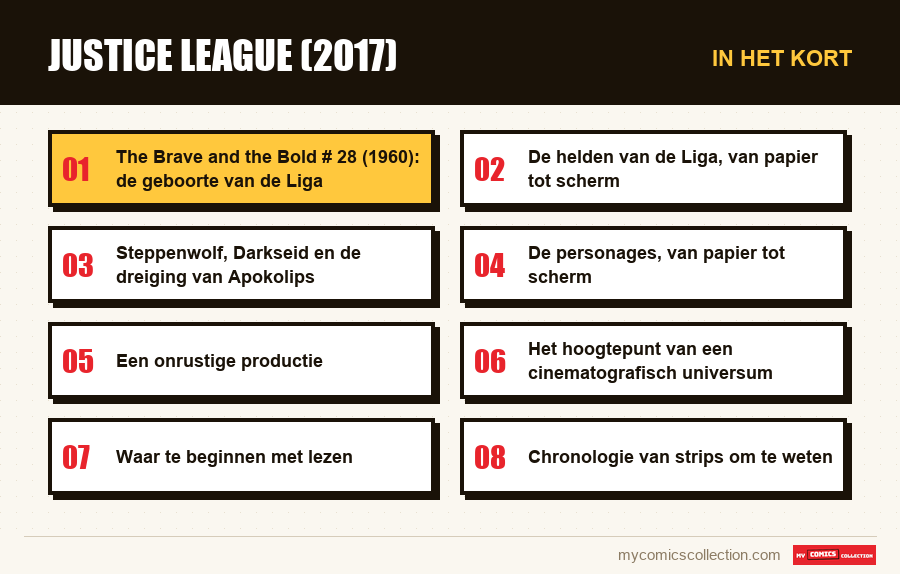 In het kort : Justice League (2017)