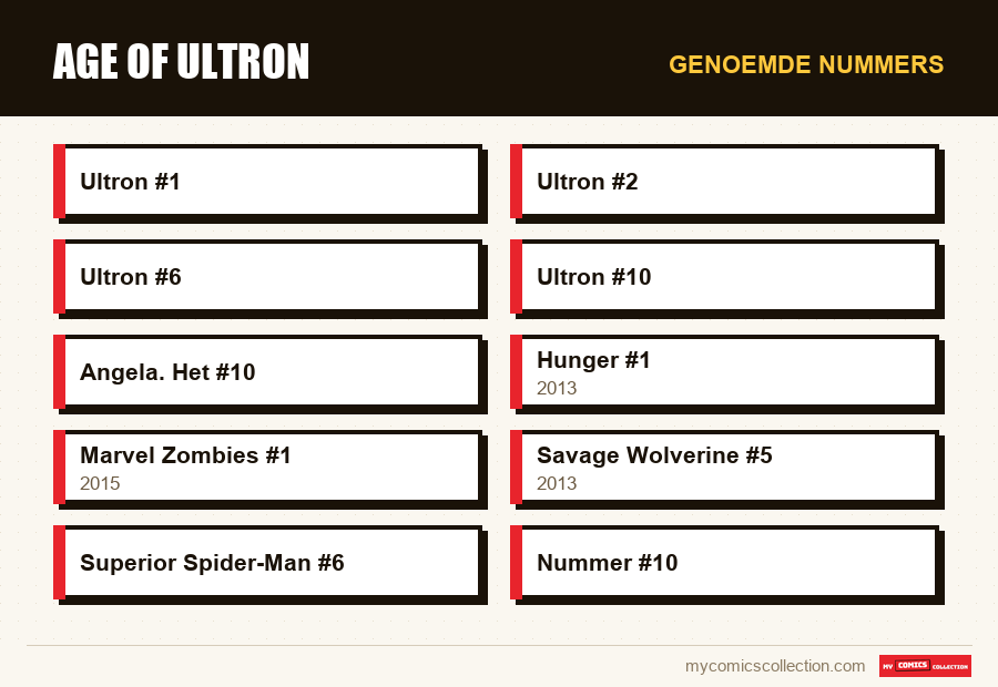 Genoemde nummers : Age of Ultron