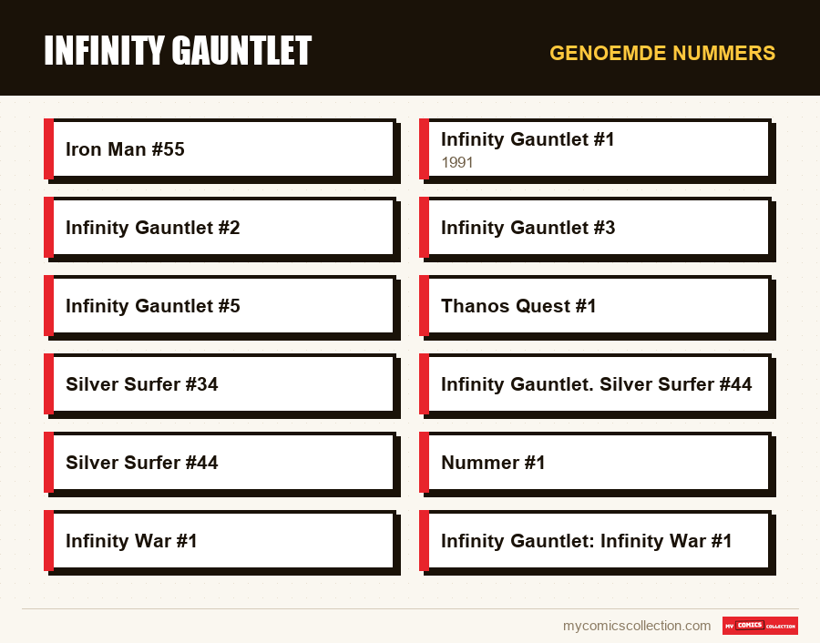 Genoemde nummers : Infinity Gauntlet