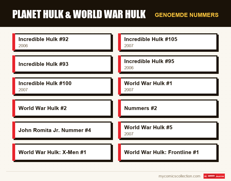 Genoemde nummers : Planet Hulk & World War Hulk