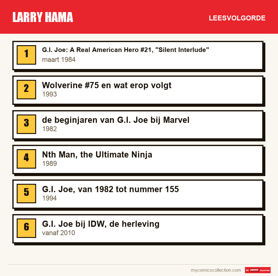 Larry Hama: de aanbevolen leesvolgorde, stap voor stap