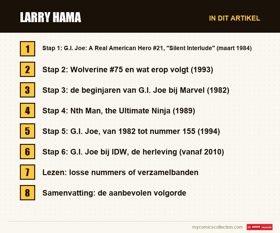 Larry Hama: de onderdelen van dit artikel, in leesvolgorde