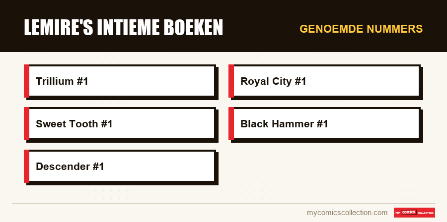 Genoemde nummers : Lemire's intieme boeken