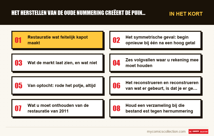 In het kort : Het herstellen van de oude nummering creëert de puinhoop die