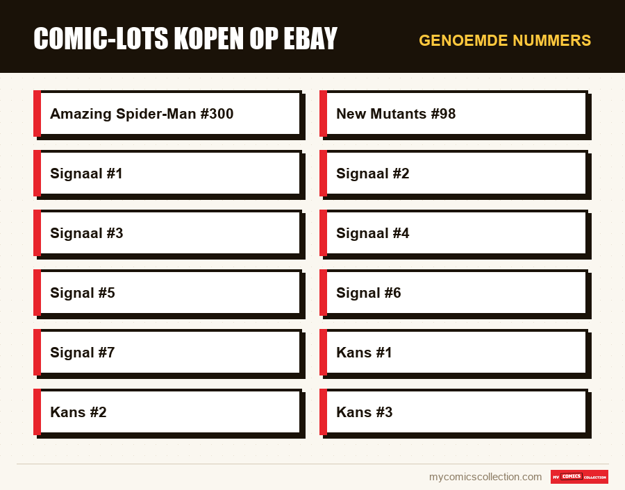 Genoemde nummers : Comic-lots kopen op eBay