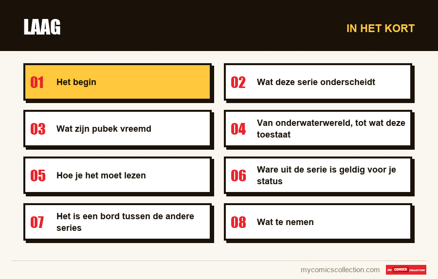 In het kort : Laag