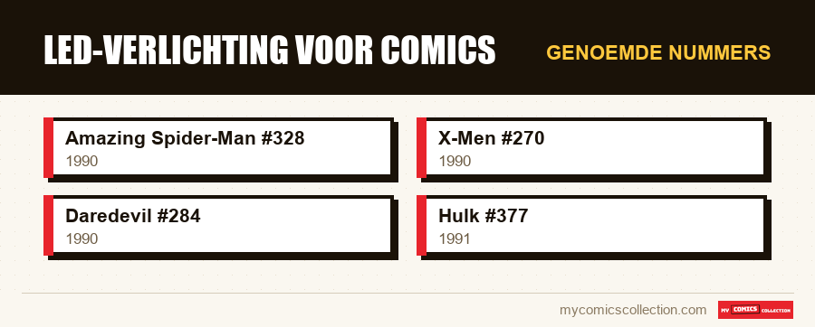Genoemde nummers : LED-verlichting voor comics