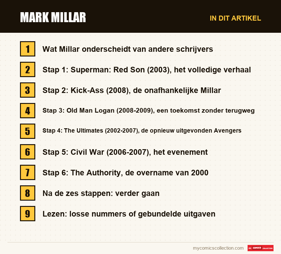 Mark Millar: de onderdelen van dit artikel, in leesvolgorde