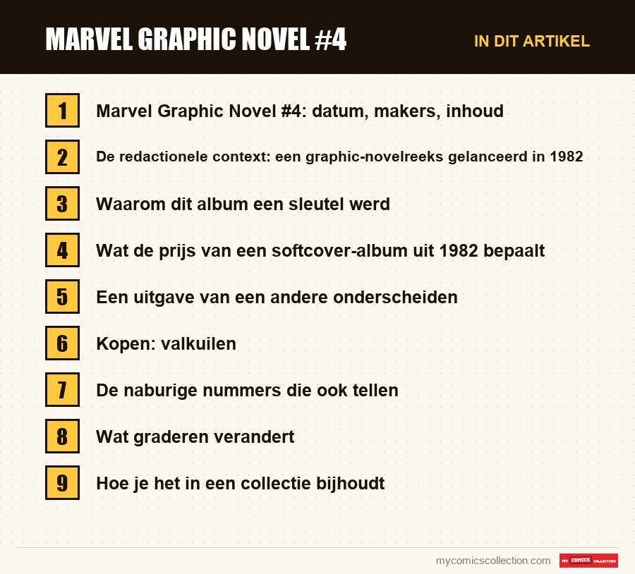 Marvel Graphic Novel #4: de onderdelen van dit artikel, in leesvolgorde