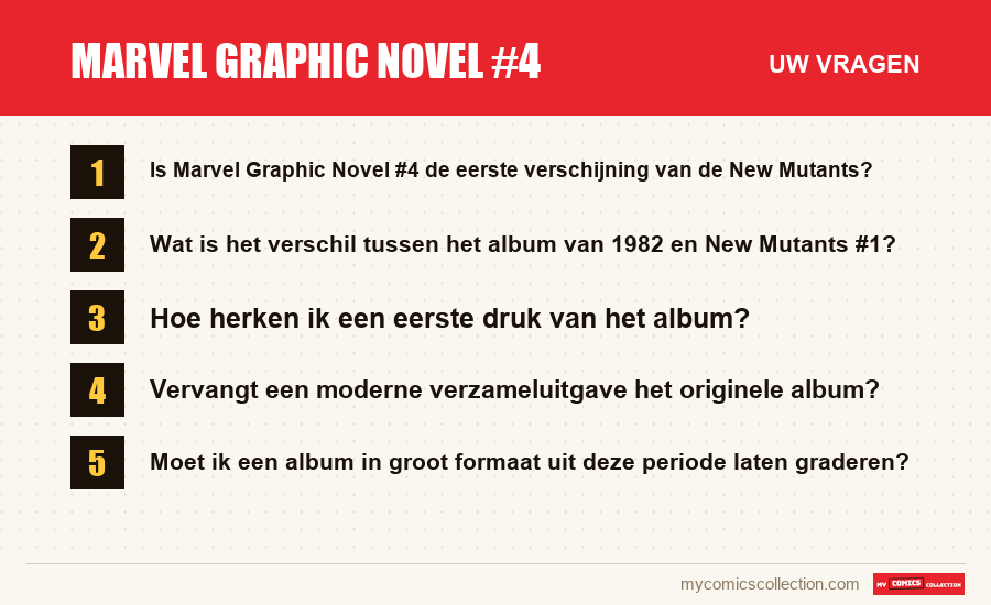 Marvel Graphic Novel #4: de veelgestelde vragen die dit artikel beantwoordt