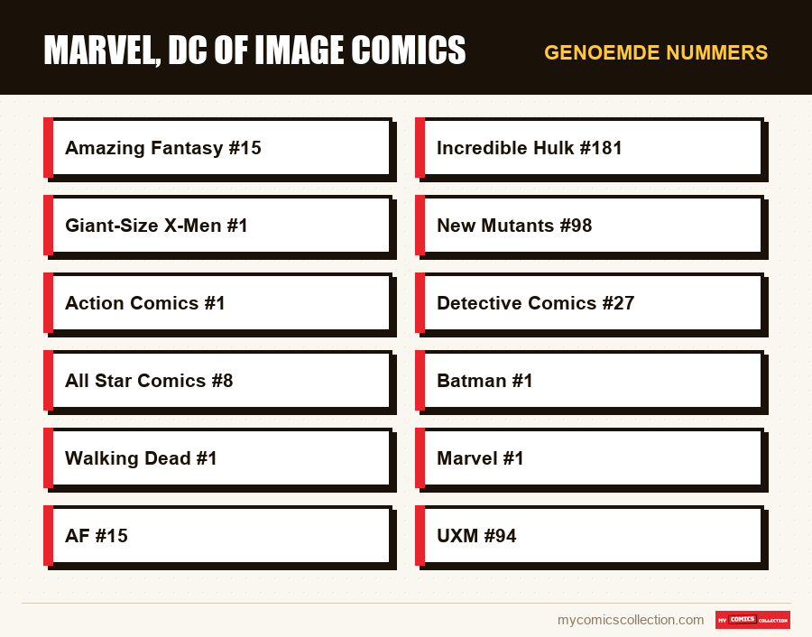 Genoemde nummers : Marvel, DC of Image Comics