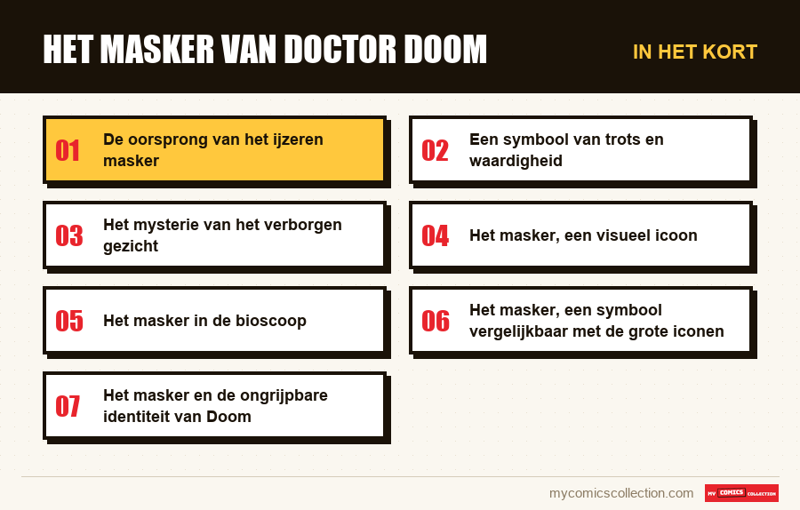 In het kort : Het masker van Doctor Doom