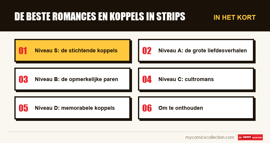 In het kort : De beste romances en koppels in strips