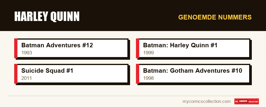 Genoemde nummers : Harley Quinn