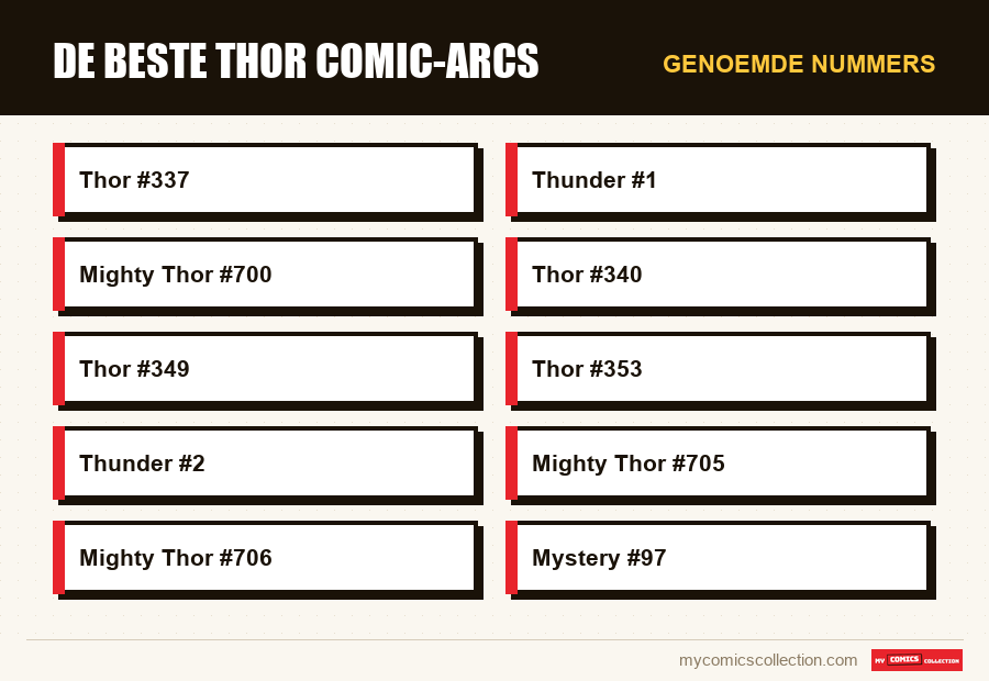 Genoemde nummers : De beste Thor comic-arcs