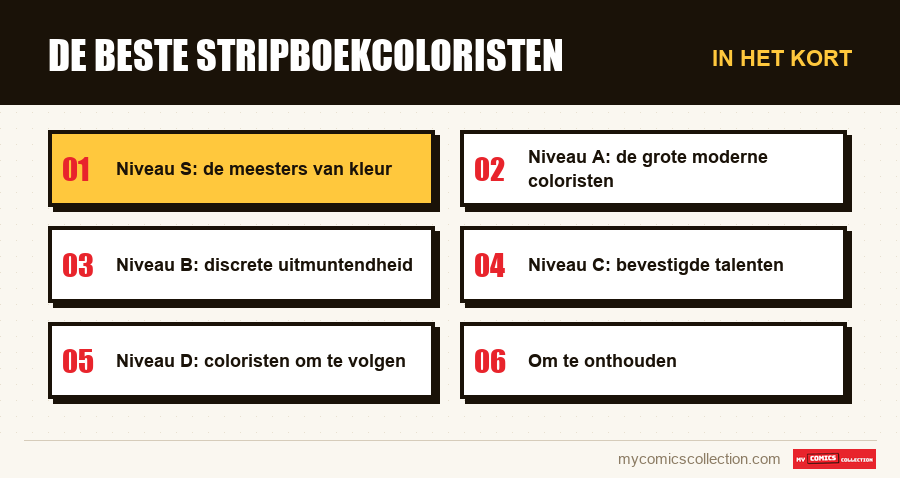 In het kort : De beste stripboekcoloristen