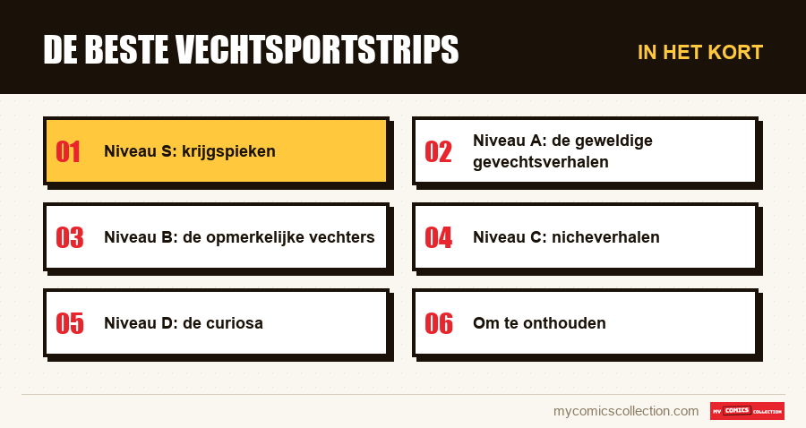 In het kort : De beste vechtsportstrips