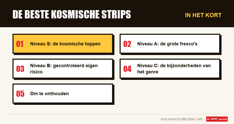 In het kort : De beste kosmische strips