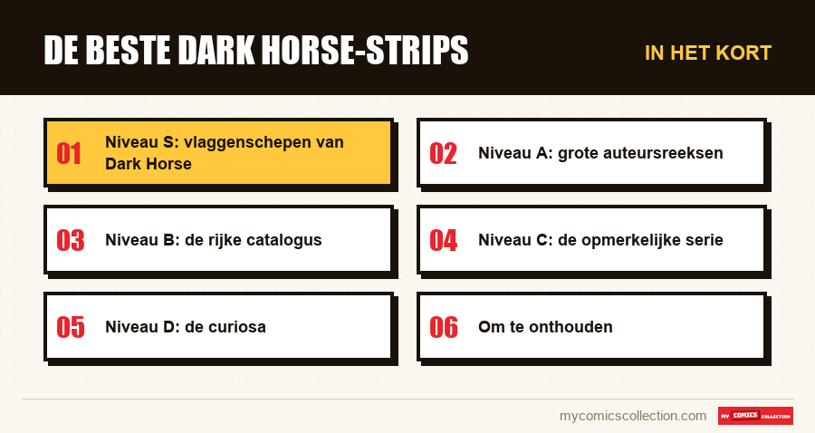 In het kort : De beste Dark Horse-strips