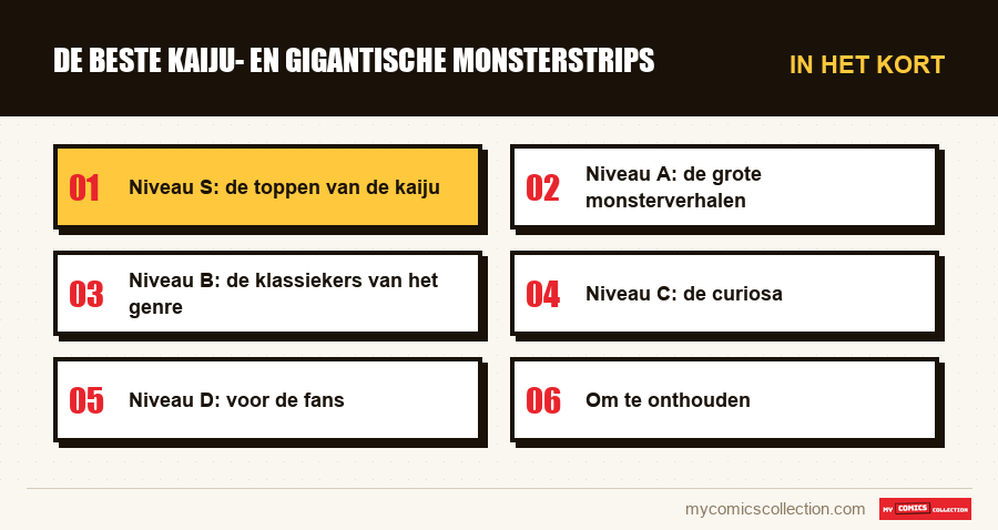In het kort : De beste kaiju- en gigantische monsterstrips