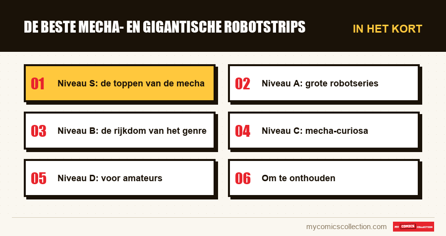 In het kort : De beste mecha- en gigantische robotstrips