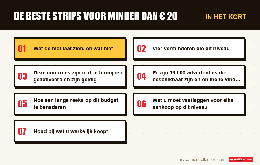In het kort : De beste strips voor minder dan € 20