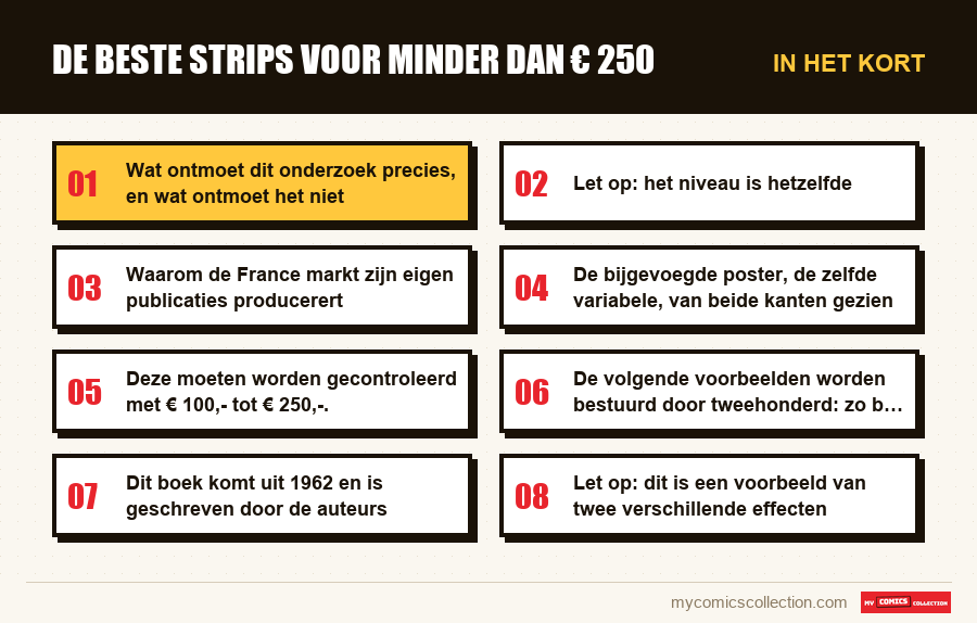 In het kort : De beste strips voor minder dan € 250