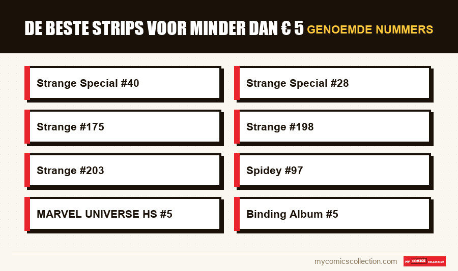 Genoemde nummers : De beste strips voor minder dan € 5