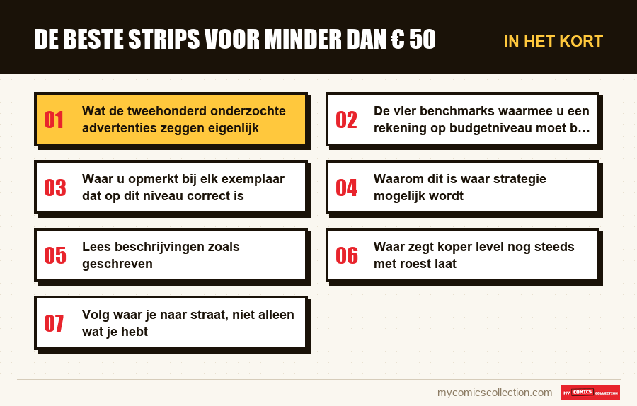 In het kort : De beste strips voor minder dan € 50