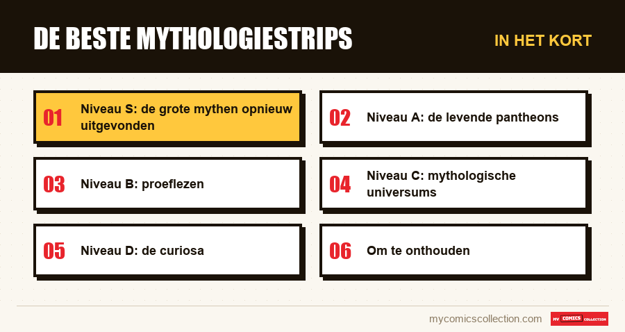 In het kort : De beste mythologiestrips