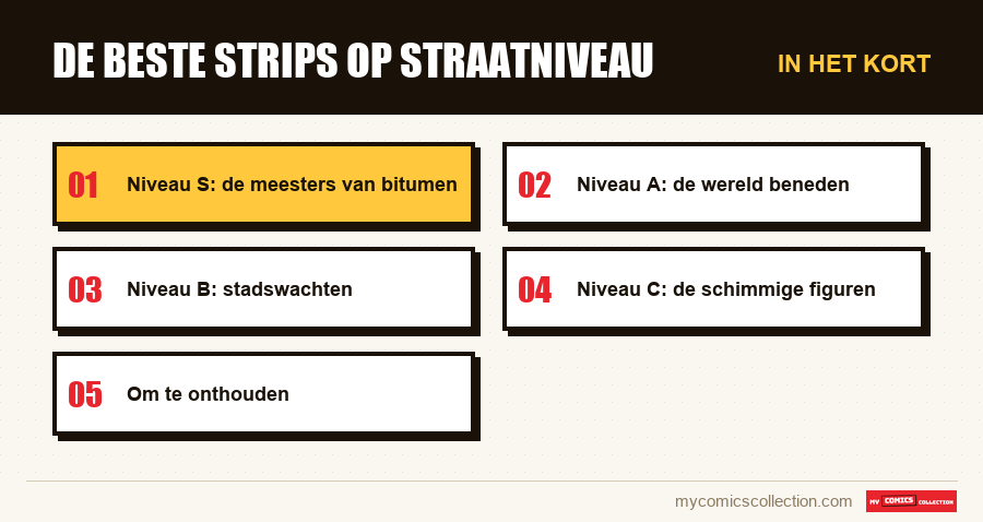 In het kort : De beste strips op straatniveau