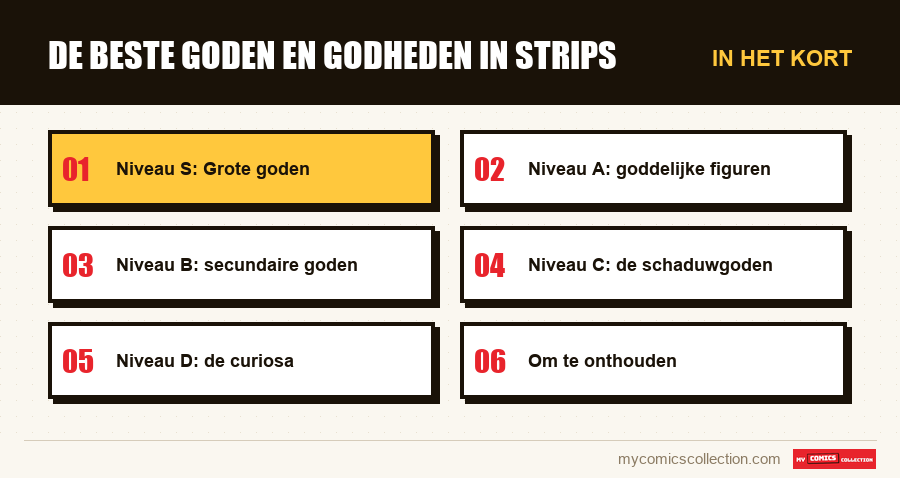 In het kort : De beste goden en godheden in strips