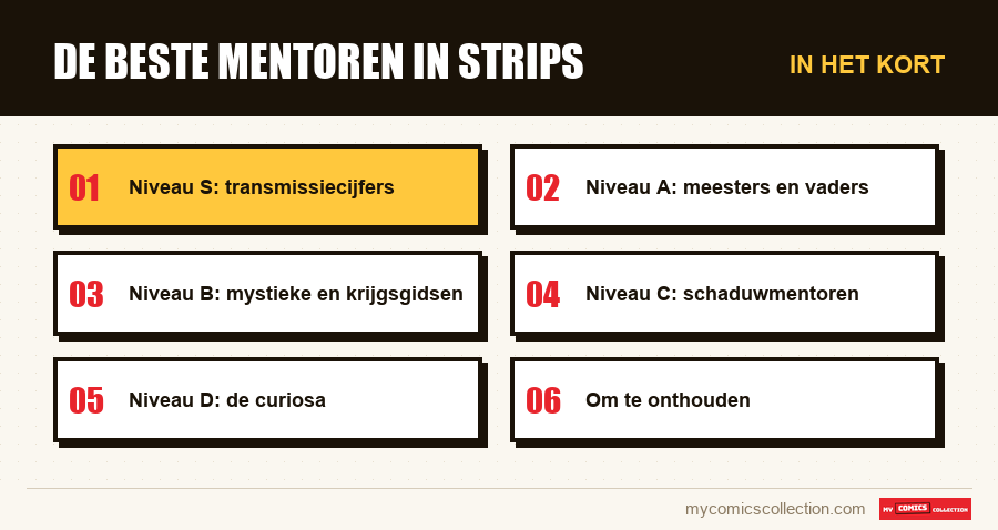 In het kort : De beste mentoren in strips
