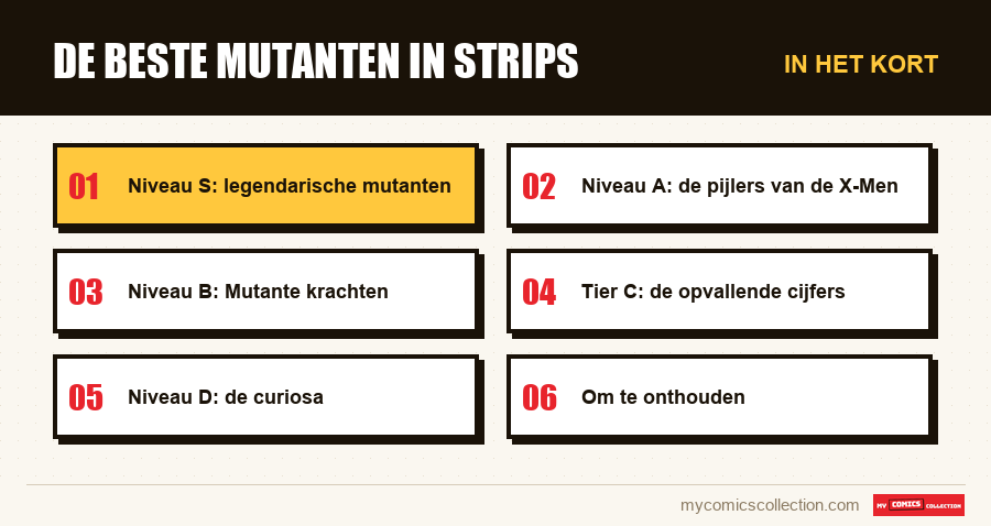 In het kort : De beste mutanten in strips