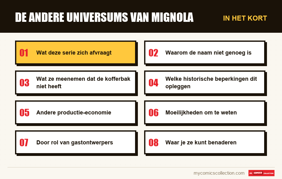 In het kort : De andere universums van Mignola