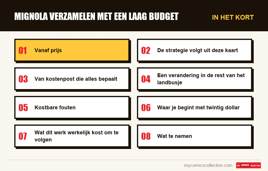 In het kort : Mignola verzamelen met een laag budget