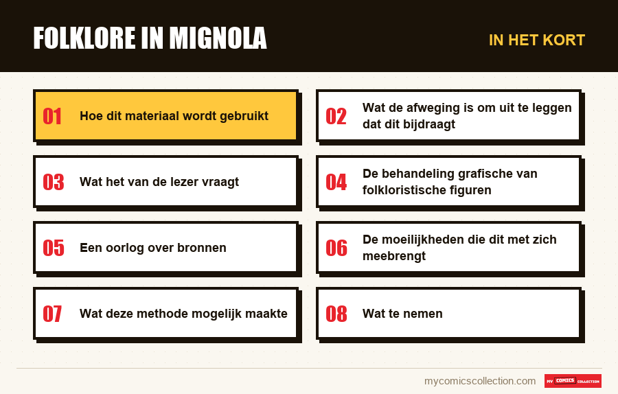 In het kort : Folklore in Mignola