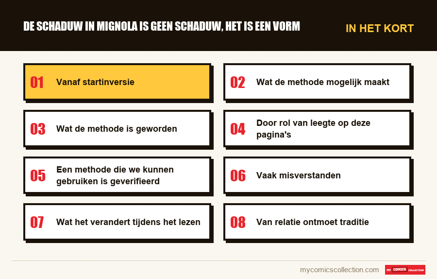 In het kort : De schaduw in Mignola is geen schaduw, het is een vorm