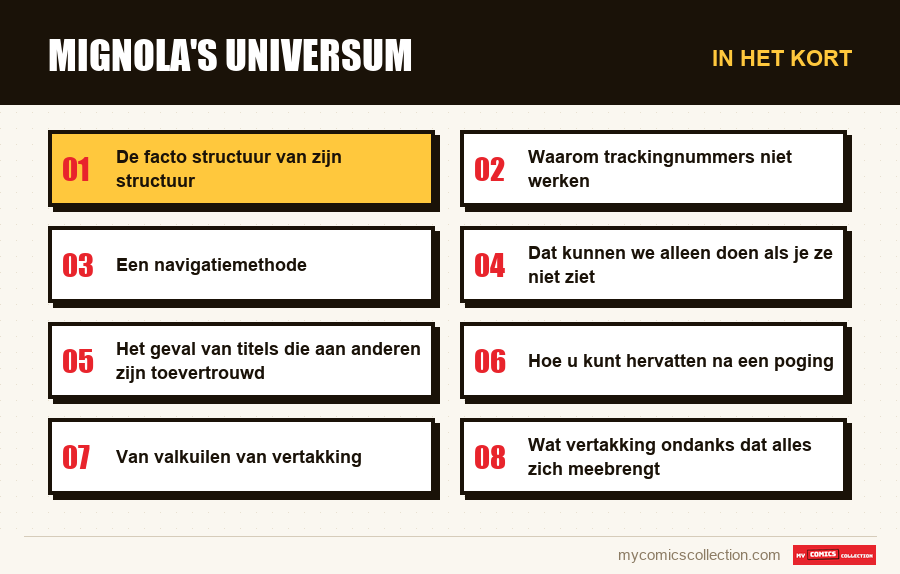 In het kort : Mignola's universum