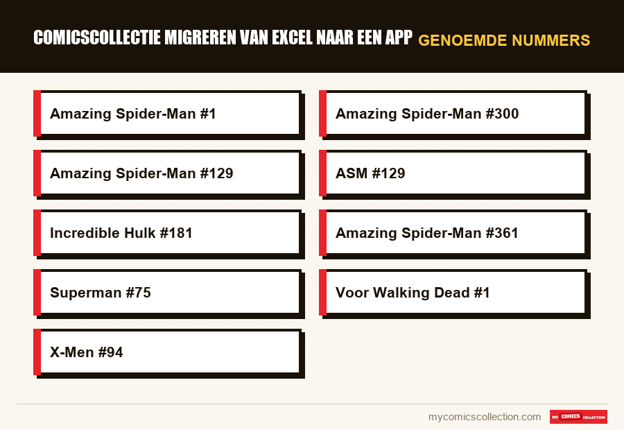 Genoemde nummers : Comicscollectie migreren van Excel naar een app