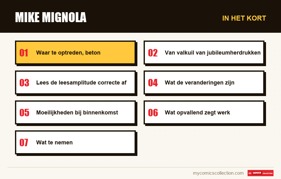 In het kort : Mike Mignola