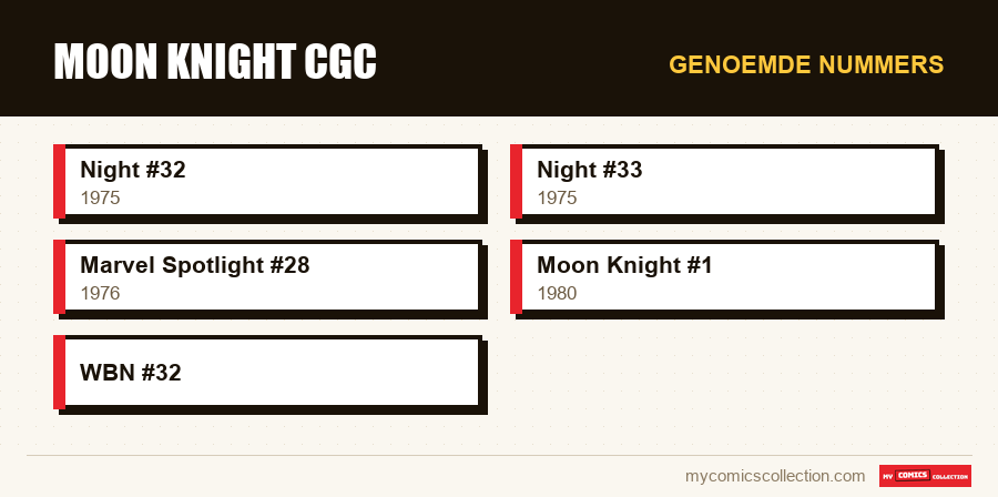 Genoemde nummers : Moon Knight CGC