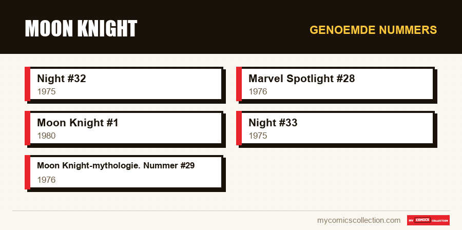 Genoemde nummers : Moon Knight