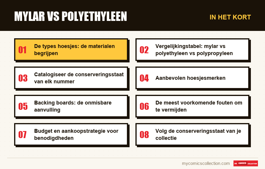 In het kort : Mylar vs polyethyleen