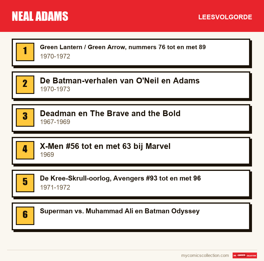 Neal Adams: de aanbevolen leesvolgorde, stap voor stap