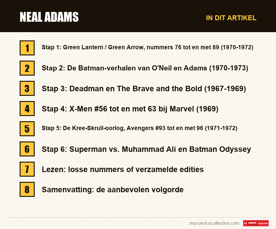 Neal Adams: de onderdelen van dit artikel, in leesvolgorde