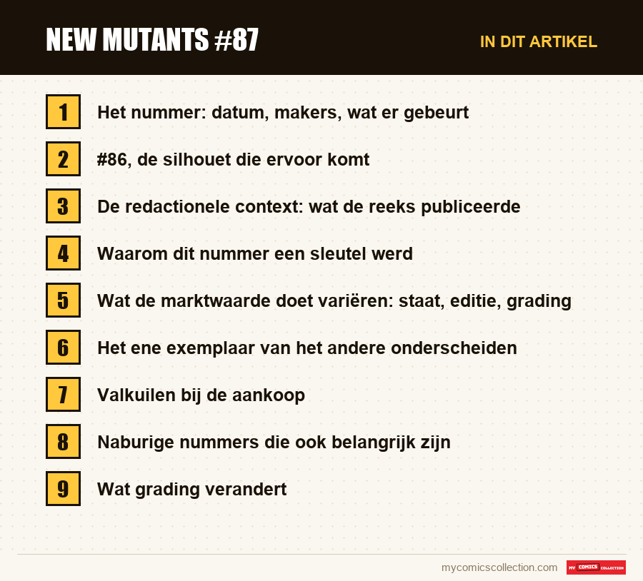 New Mutants #87: de onderdelen van dit artikel, in leesvolgorde