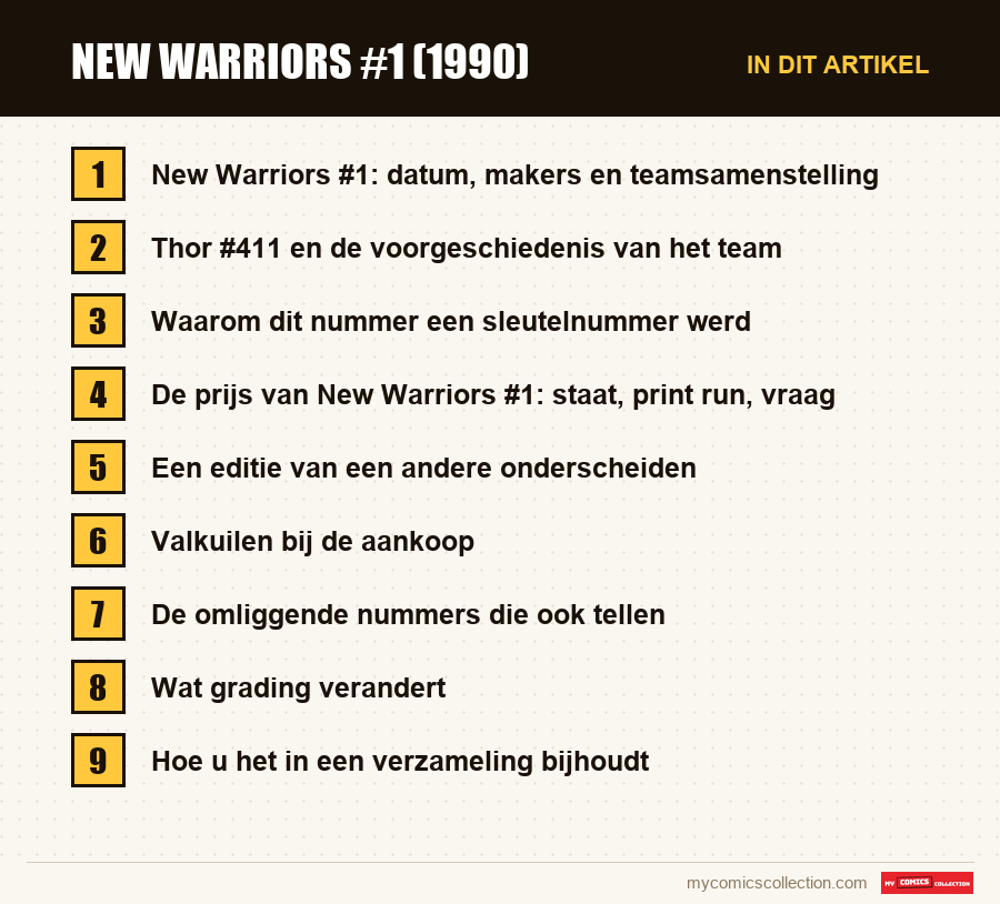 New Warriors #1 (1990): de onderdelen van dit artikel, in leesvolgorde