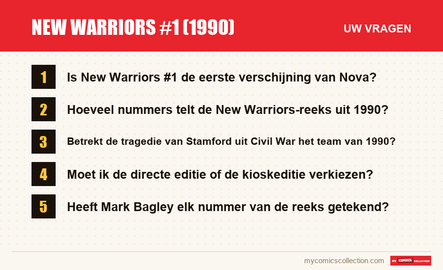 New Warriors #1 (1990): de veelgestelde vragen die dit artikel beantwoordt